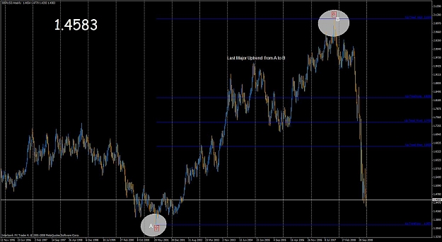 Click to Enlarge

Name: uptrend.jpg
Size: 127 KB