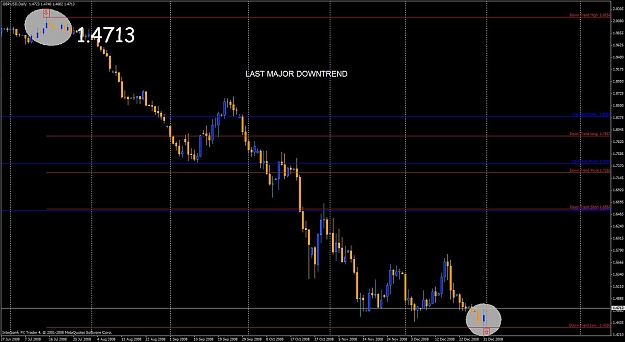 Click to Enlarge

Name: downtrend  gu.jpg
Size: 110 KB