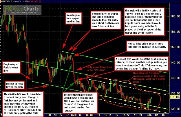 Click to Enlarge

Name: Analysis of Kapital Charts.jpg
Size: 270 KB