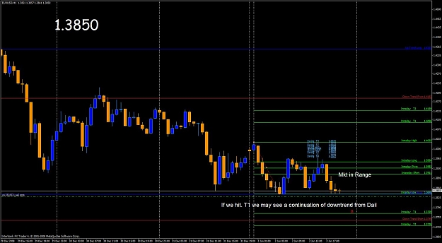 Click to Enlarge

Name: eur 1hr.jpg
Size: 123 KB