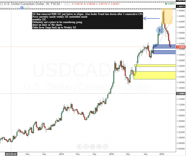 Click to Enlarge

Name: USDCAD W.PNG
Size: 79 KB