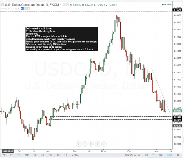 Click to Enlarge

Name: usdcad d.PNG
Size: 87 KB