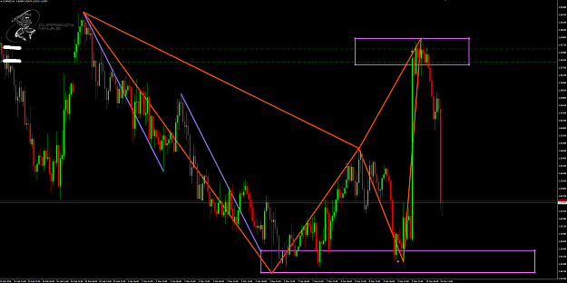 Click to Enlarge

Name: EurNzd 1hr chart.png
Size: 83 KB