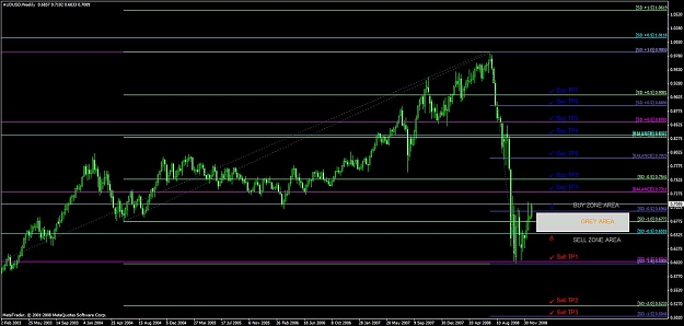 Click to Enlarge

Name: journal_eurusd5.jpg
Size: 125 KB
