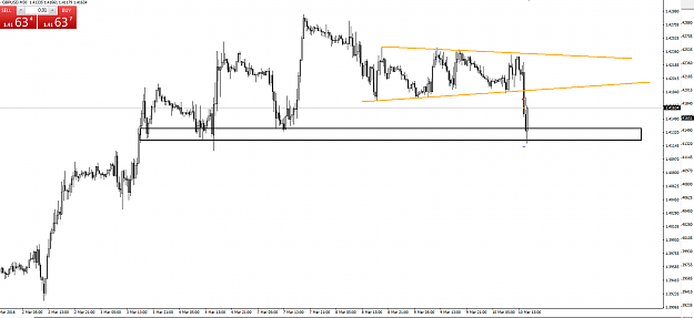 Click to Enlarge

Name: GBPUSD m30.png
Size: 47 KB
