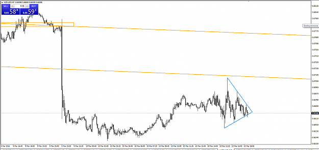 Click to Enlarge

Name: nzdusd m5 probably.png
Size: 45 KB