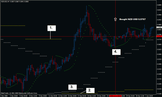 Click to Enlarge

Name: 44.5 nzdusd.gif
Size: 22 KB