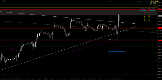 Click to Enlarge

Name: GBPUSDH1 gap.png
Size: 62 KB
