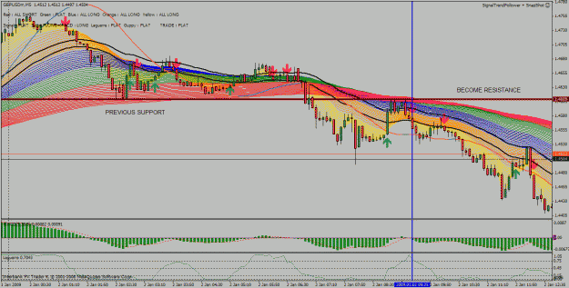 Click to Enlarge

Name: gbpusd.gif
Size: 49 KB