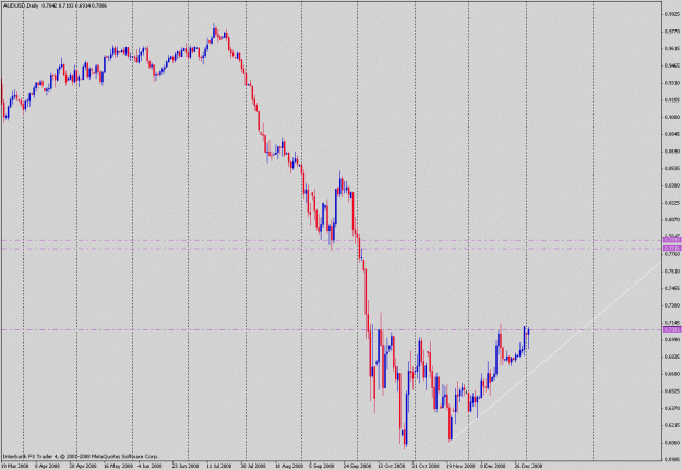 Click to Enlarge

Name: aussie jan5 09.gif
Size: 25 KB