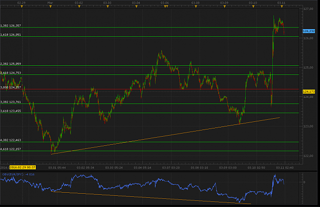 Click to Enlarge

Name: EURJPY1.png
Size: 77 KB