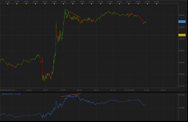 Click to Enlarge

Name: EURJPY2.png
Size: 63 KB