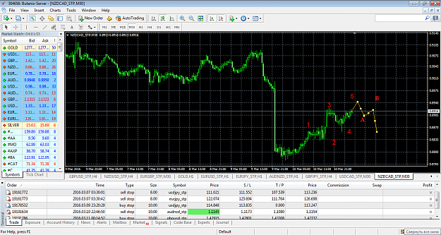 Click to Enlarge

Name: NZD CAD.png
Size: 113 KB