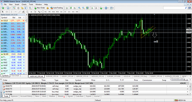 Click to Enlarge

Name: AUD CAD 2.png
Size: 105 KB