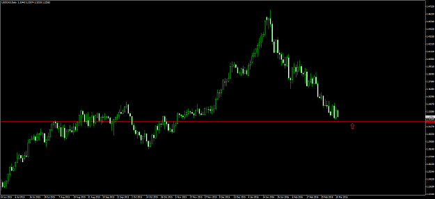Click to Enlarge

Name: USDCADDaily.png
Size: 49 KB