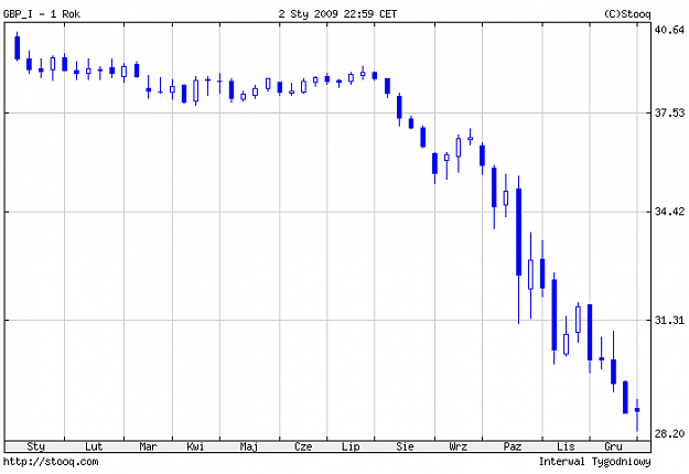 Click to Enlarge

Name: 2009-01-04_213314.png
Size: 15 KB