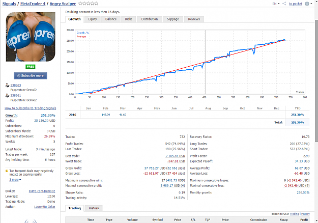 Click to Enlarge

Name: Angry scalper.png
Size: 200 KB