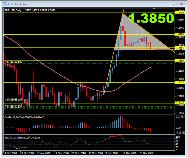 Click to Enlarge

Name: bullish pennent.png
Size: 28 KB