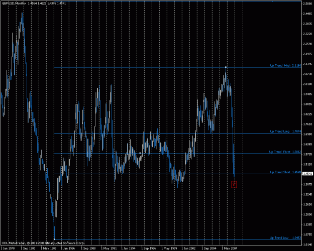 Click to Enlarge

Name: gbpusd.gif
Size: 27 KB