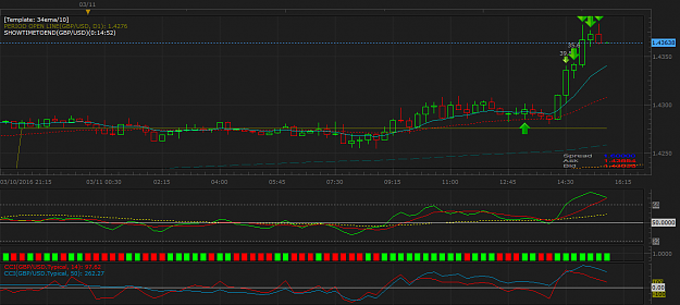 Click to Enlarge

Name: GBPUSD m15 (03-11-2016 2345).png
Size: 50 KB