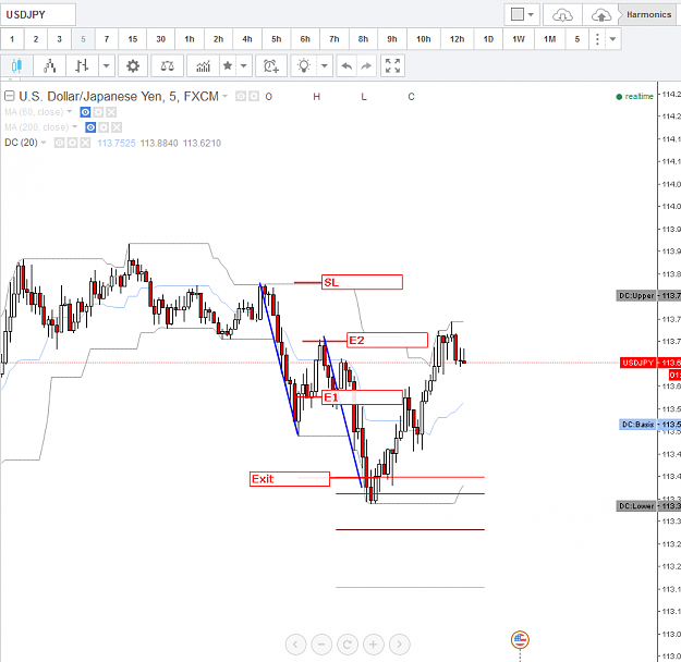 Click to Enlarge

Name: USDJPY.PNG
Size: 49 KB