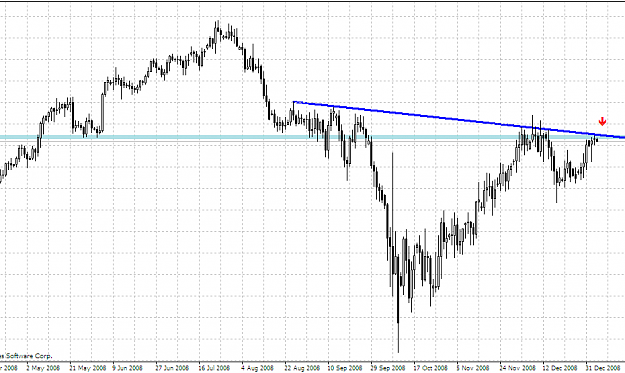 Click to Enlarge

Name: audnzd.png
Size: 67 KB