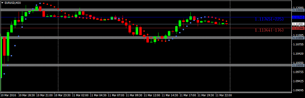 Click to Enlarge

Name: EURUSDM30.png
Size: 24 KB