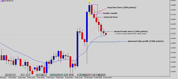 Click to Enlarge

Name: titantron91_3-11-2016_EURNZD short.png
Size: 26 KB