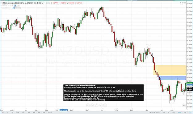 Click to Enlarge

Name: nzdusd_D2.png
Size: 95 KB