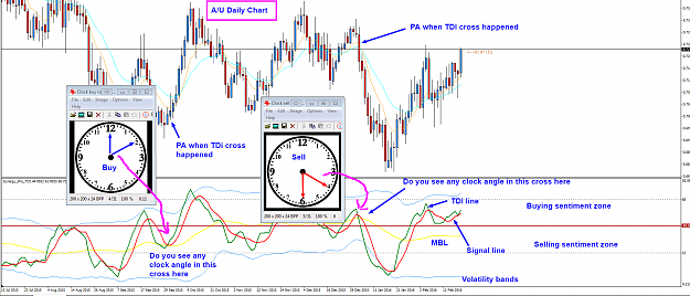 Click to Enlarge

Name: TMS buy and sell signals edited.png
Size: 173 KB