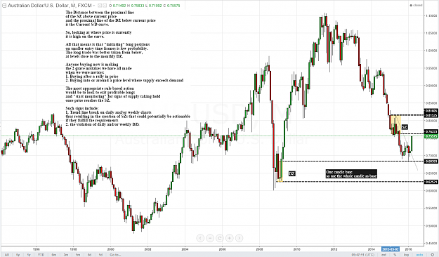 Click to Enlarge

Name: audusd_m.png
Size: 117 KB
