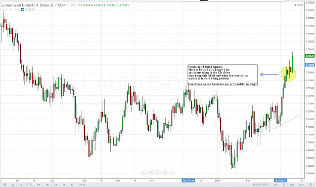 Click to Enlarge

Name: audusd_d.png
Size: 80 KB