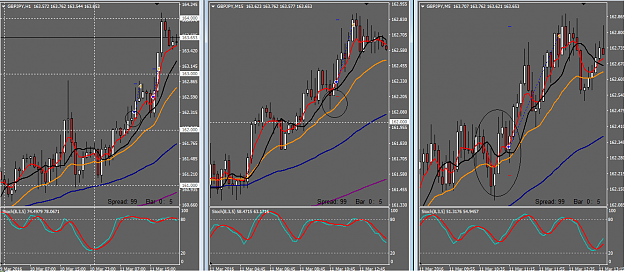 Click to Enlarge

Name: 2016-03-11 GbpJpy1.png
Size: 81 KB