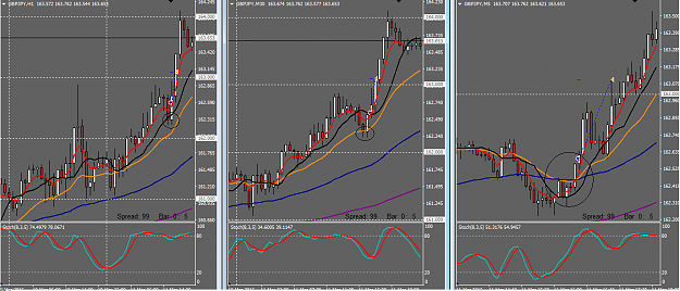 Click to Enlarge

Name: 2016-03-11 GbpJpy2.png
Size: 76 KB