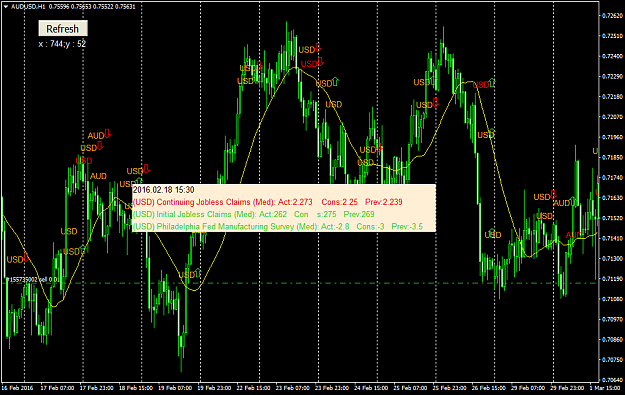 Click to Enlarge

Name: AUDUSDH1.png
Size: 70 KB
