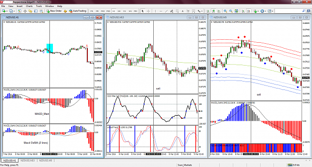 Click to Enlarge

Name: chart3.png
Size: 122 KB