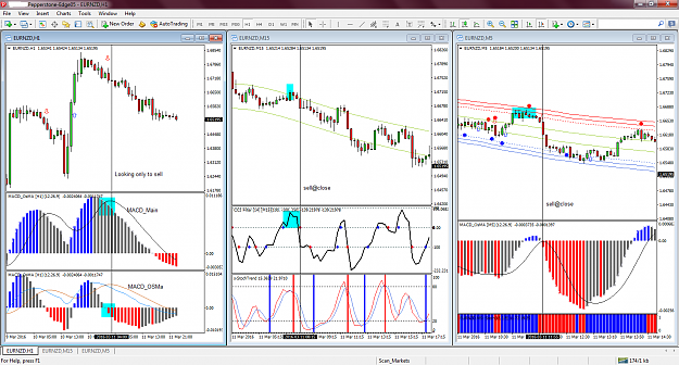 Click to Enlarge

Name: chart3.png
Size: 122 KB