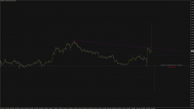 Click to Enlarge

Name: EURUSD240.png
Size: 119 KB