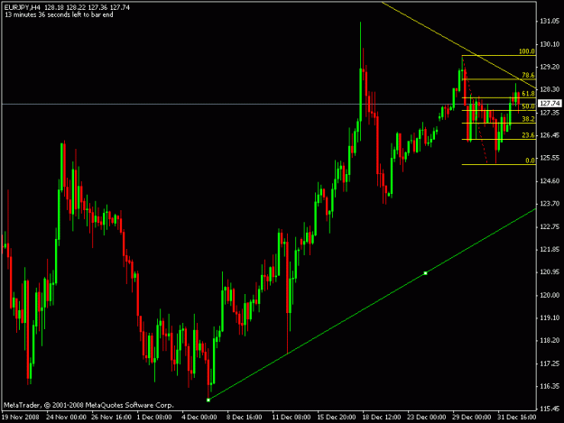 Click to Enlarge

Name: eurjpy_h4.gif
Size: 15 KB
