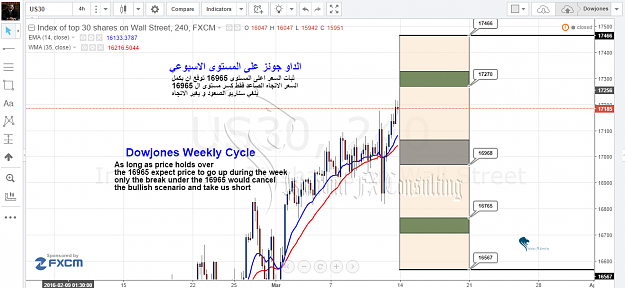 Click to Enlarge

Name: Dow.png
Size: 152 KB