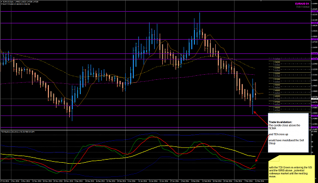 Click to Enlarge

Name: EURAUD Week 11 BPP D1 chart.png
Size: 81 KB
