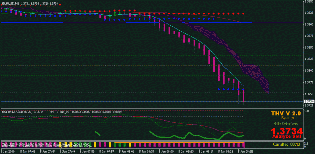 Click to Enlarge

Name: chart.gif
Size: 16 KB