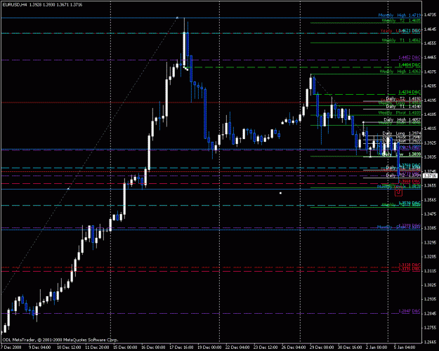 Click to Enlarge

Name: eurusd.gif
Size: 23 KB