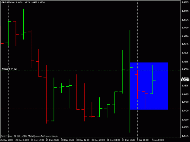 Click to Enlarge

Name: gbpusd.gif
Size: 11 KB