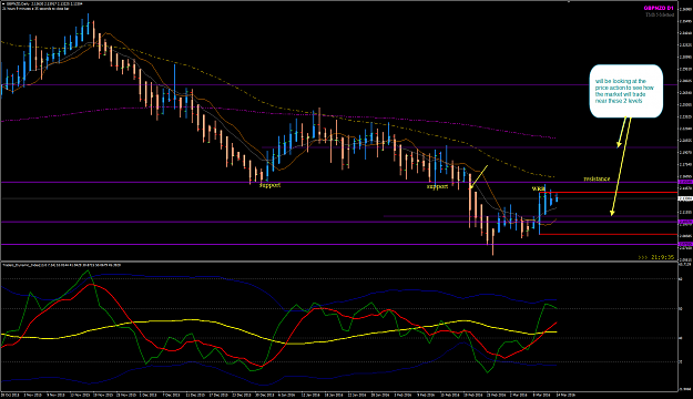 Click to Enlarge

Name: GBPNZD Week 11 BPP D1 chart.png
Size: 69 KB