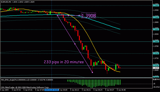Click to Enlarge

Name: jan 5 eur 1m 0840.gif
Size: 14 KB