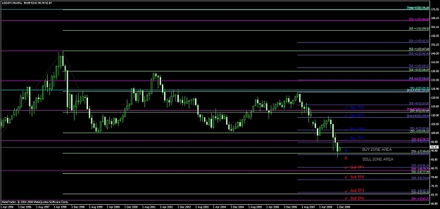 Click to Enlarge

Name: journal_usdjpy1.jpg
Size: 135 KB