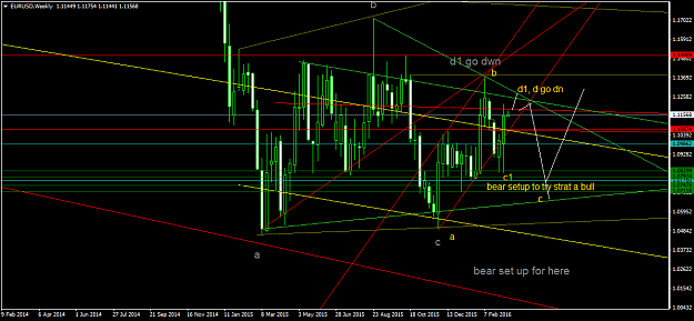 Click to Enlarge

Name: EURUSDWeekly.png
Size: 54 KB