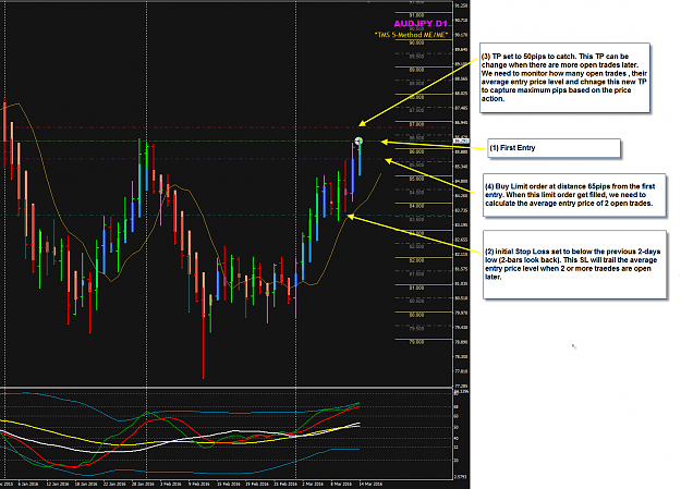Click to Enlarge

Name: AUDJPY Week 11 D1 chart trade open Mar14.png
Size: 80 KB
