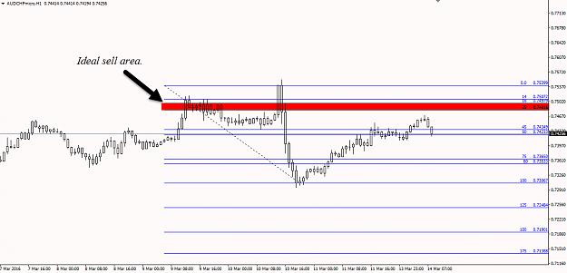 Click to Enlarge

Name: AUDCHF2.jpg
Size: 237 KB